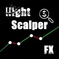 fx-nightscalper-logo-200x200-9174