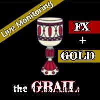 grail gold + fx