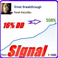 great-breakthrough-logo-200x200-4918