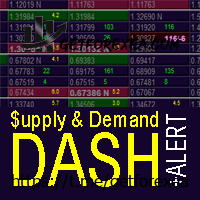 supply-and-demand-dashboard-pro-logo-200x200-5283